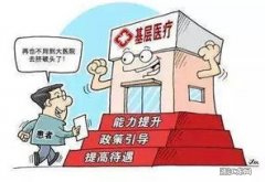 城乡居民医保报销比例是多少？市医保和城乡居民医保的区别